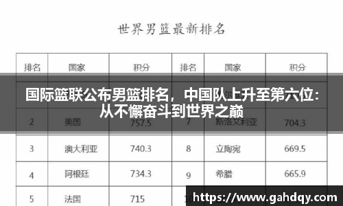 国际篮联公布男篮排名，中国队上升至第六位：从不懈奋斗到世界之巅