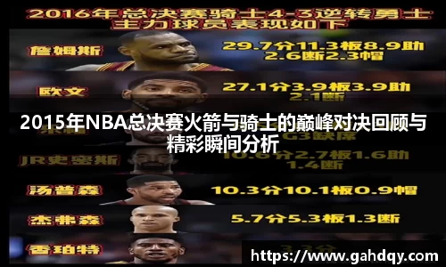 2015年NBA总决赛火箭与骑士的巅峰对决回顾与精彩瞬间分析