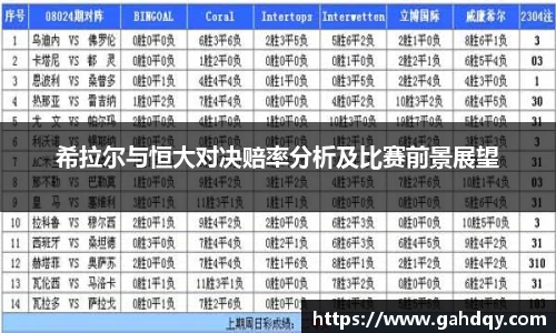希拉尔与恒大对决赔率分析及比赛前景展望