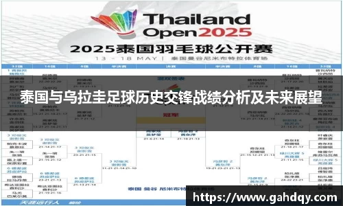 泰国与乌拉圭足球历史交锋战绩分析及未来展望