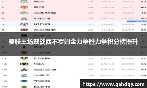 曼联主场迎战西不罗姆全力争胜力争积分榜提升