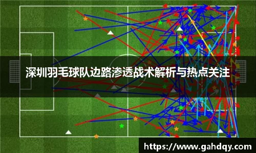 球盟会