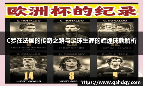 C罗在法国的传奇之路与足球生涯的辉煌成就解析