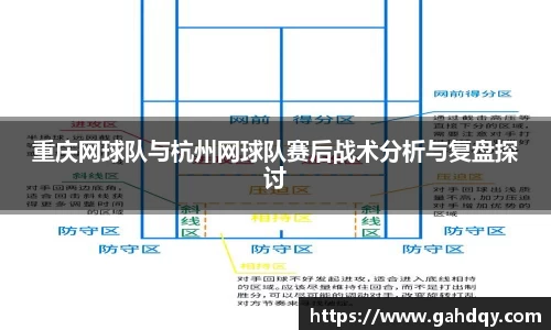 重庆网球队与杭州网球队赛后战术分析与复盘探讨